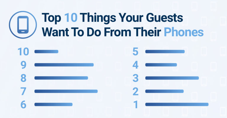 Top 10 Things Your Guests Want To Do From Their Phones