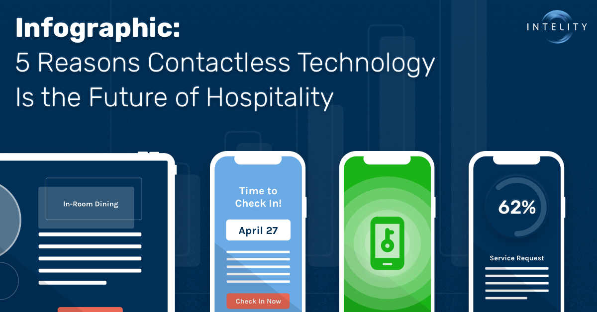The Future Of Hospitality Technology