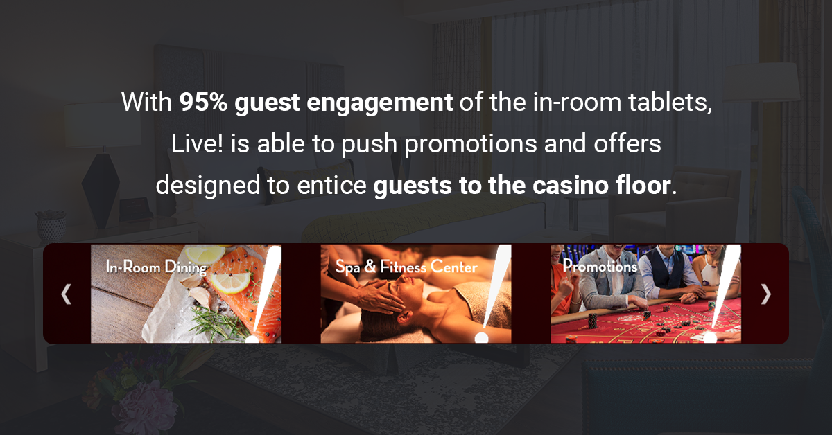 live! casino and hotel wins guest engagement games with INTELITY