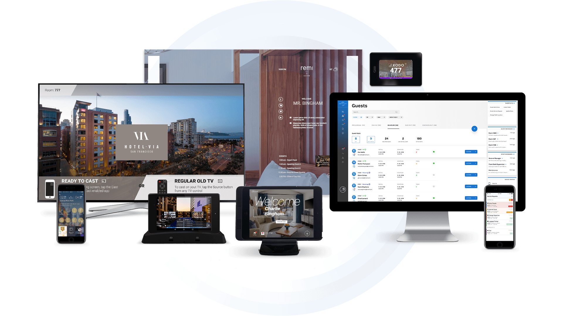 Hospitality S Broadest Technology Platform For Guests And Staff