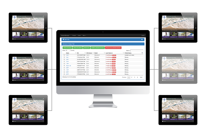 INTELITY Device Management - dashboard