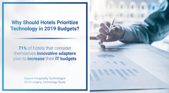 why hotels should prioritize technology in 2019 budget